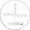 Бинокль VEBER OMEGA БПЦс 12x50WP с сеткой 30575